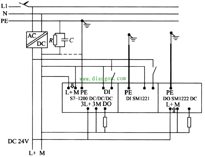 西门子S7-1200 PLC系统的接地规范