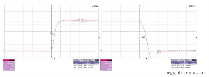 用电子负载测试电源的瞬态响应方法 用电子负载测试电源的瞬态响应方法
