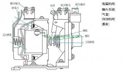 时间继电器的结构原理图解