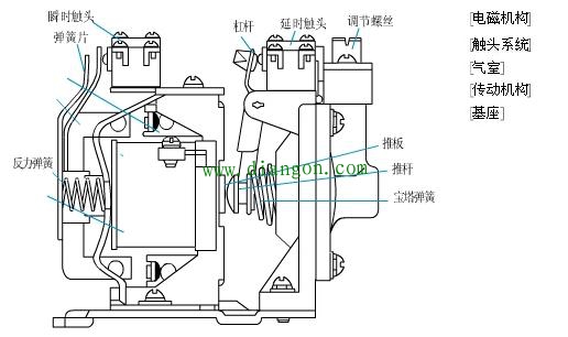 时间继电器的结构原理图解