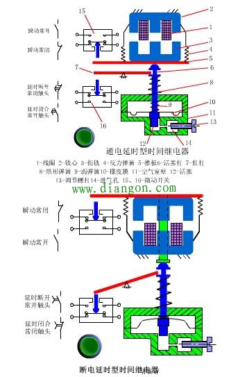 时间继电器的结构原理图解