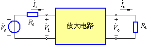 放大电路的四种类型