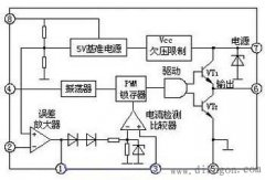 PWM开关电源集成控制IC-UC3842工作原理