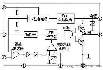 PWM开关电源集成控制IC-UC3842工作原理