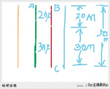 电缆内部断点的较准确查找