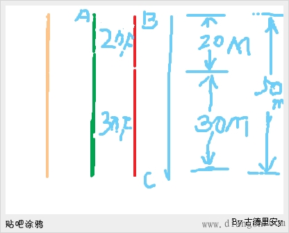 电缆内部断点的较准确查找