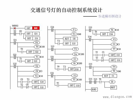 三菱PLC交通信号灯设计图解