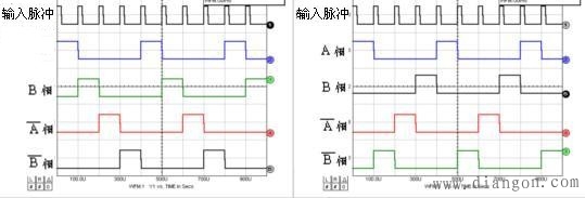 步进马达的激磁方式 步进马达的激磁方式