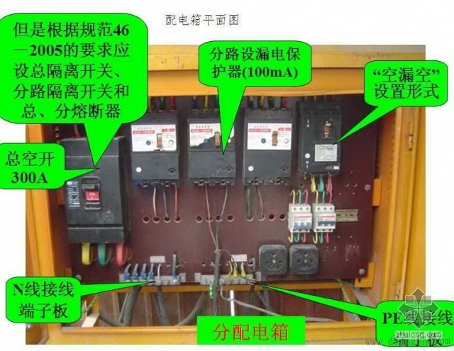 临时用电存在的安全通病及正确设置和防护方法 临时用电存在的安全通病及正确设置和防护方法