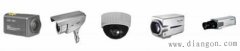 闭路电视监控系统的主要设备