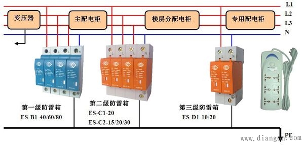 浪涌保护器接线图