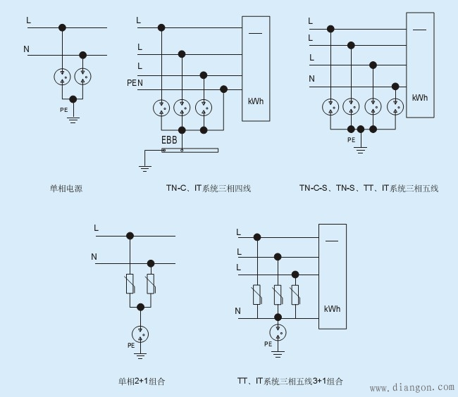 浪涌保护器接线图