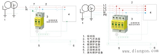 浪涌保护器接线图