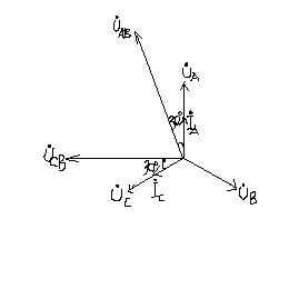 三相三线电度表当cos=1时的向量图