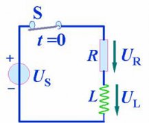 动态电路的过渡过程和初始条件