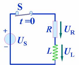 动态电路的过渡过程和初始条件