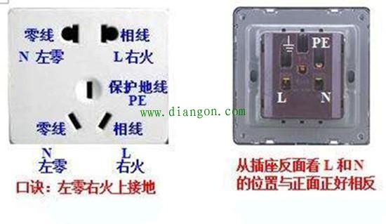 说了那么久“左零右火” 老电工都未必讲清楚！