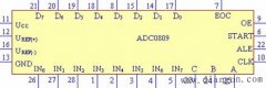 adc0809引脚图及功能