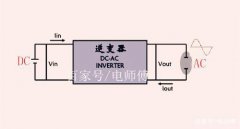 最简单逆变器电路讲解计算，电工电子动手学技术，电路好案例推荐