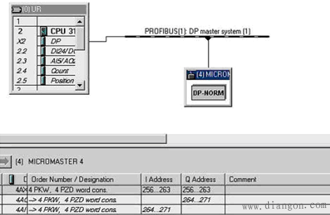 西门子S7-300C PLC与MM420变频器 PROFIBUS-DP 通讯