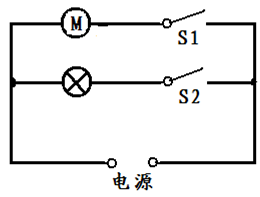 生活中常见的电路