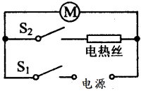 生活中常见的电路