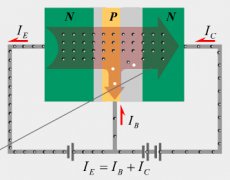 BJT内部载流子的传输过程