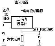 场效应管放大电路与BJT放大电路的性能比较