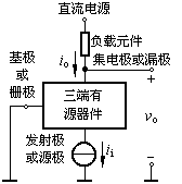 场效应管放大电路与BJT放大电路的性能比较