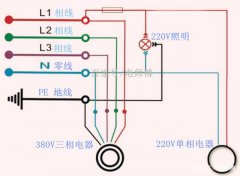 220和380V如何计算功率和电流呢，经常用到别分不清，要心中有数