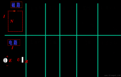 磁路和电路的比较