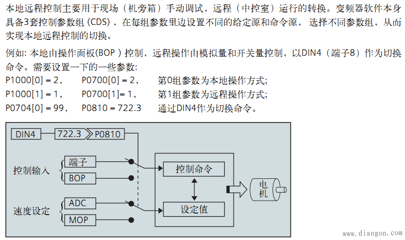 西门子mm440变频器本地/远程控制参数如何设置 西门子mm440变频器本地/远程控制参数如何设置