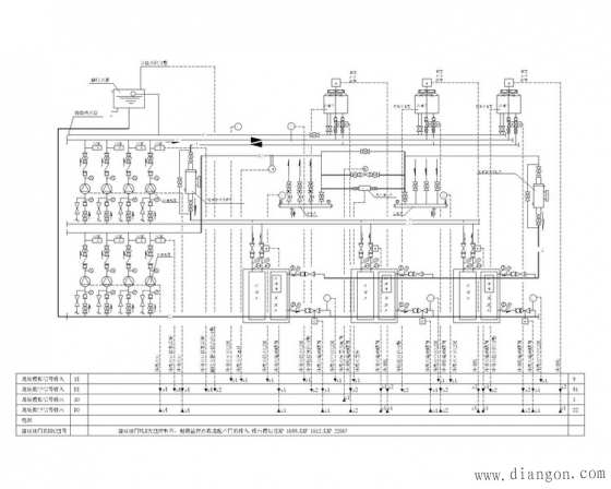 楼宇自控系统图