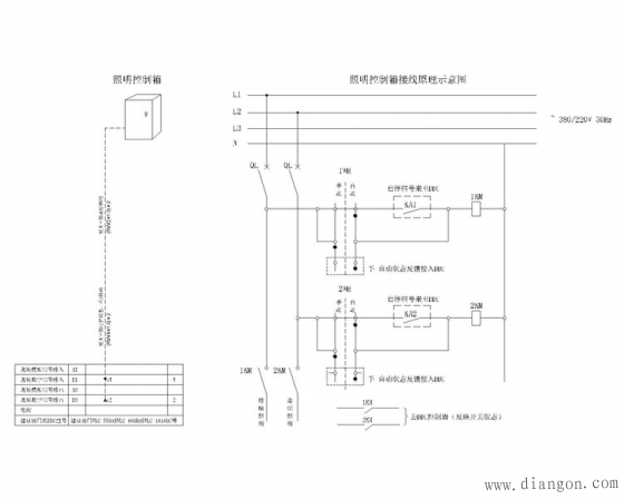 楼宇自控系统图