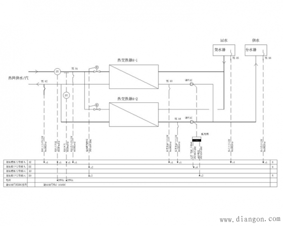 楼宇自控系统图