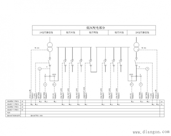 楼宇自控系统图