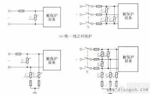 压敏电阻器使用中应注意的事项 压敏电阻器使用中应注意的事项