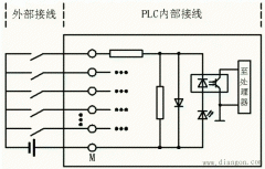 plc源型漏型混合型输入电路