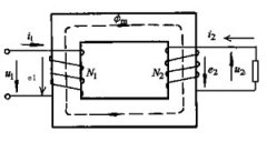 变压器工作原理