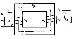 变压器工作原理 变压器工作原理