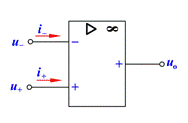 运算放大器的结构和特点 运算放大器的结构和特点