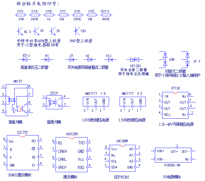 贴片电子元器件印字识别