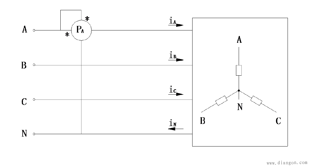 三相四线制有功功率的测量