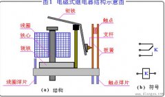 继电器结构图_继电器结构认识