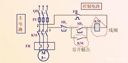 电动机正反转电路讲解，交流接触器自锁、互锁、联锁控制功能剖析