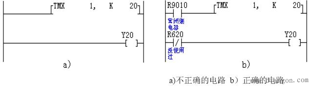 PLC梯形图编程学习的基本原则