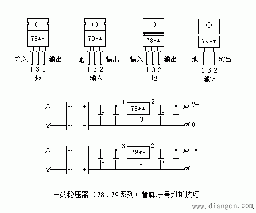 怎样判断三端稳压器管脚 怎样判断三端稳压器管脚