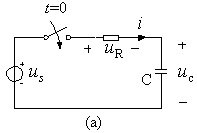电路动态响应的分解
