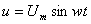 RLC并联交流电路