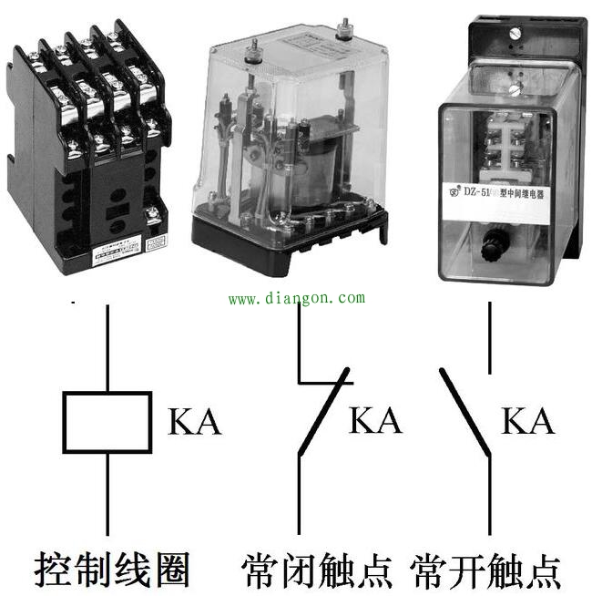 中间继电器的作用原理、规格型号、电气符号 你需要了解的知识都在这里 中间继电器的作用原理、规格型号、电气符号 你需要了解的知识都在这里
